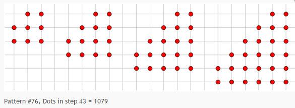 fawnpnguyen's tweet image. LOVE the different ways that my kids saw this pattern! #visualpatterns