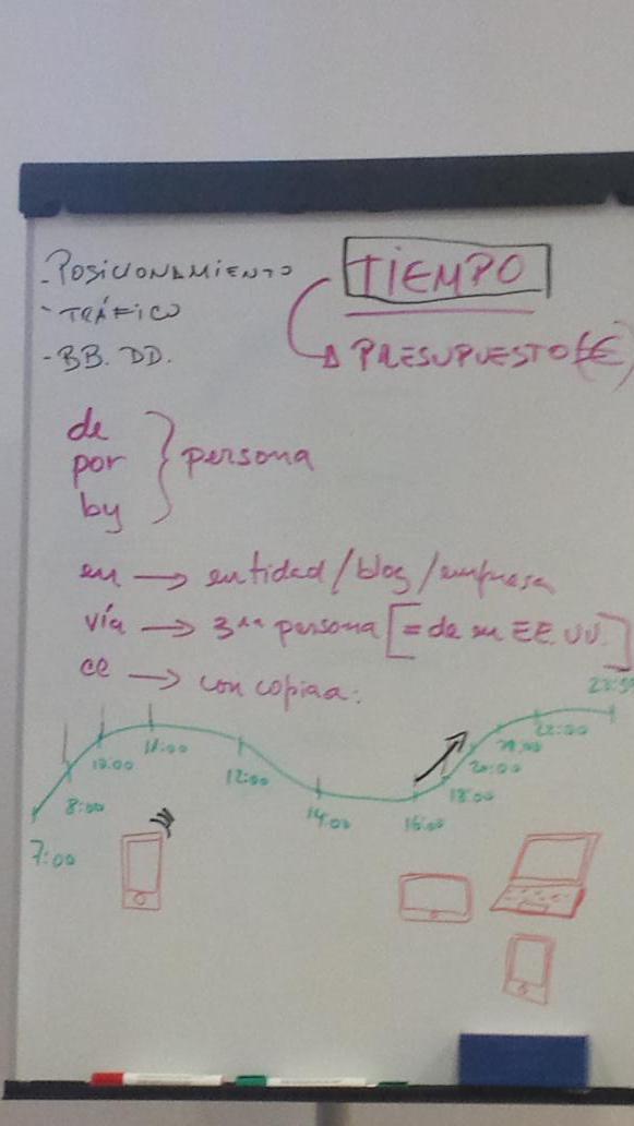 _PilarFerre's tweet photo. La estructura que mayor número de interacción tiene en Twitter vía @SeniorManager #MDBCN2 http://t.co/7XAAe7sVti