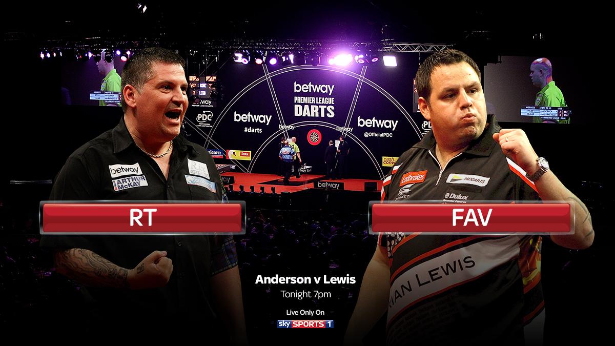 SkySportsDarts's tweet photo. The World Champion up next, its's Anderson v Lewis. Who wins? RT for Anderson, FAV for Lewis. SS1 now! #LoveTheDarts http://t.co/LrIONd8PLl