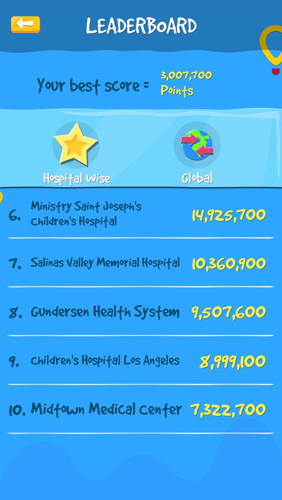 CMN_HQ's tweet photo. Our friend @That_Martin_Guy can't get enough of #MiracleMania. What's your high score? http://t.co/zLrFNywKGQ http://t.co/MINNkaIYdj