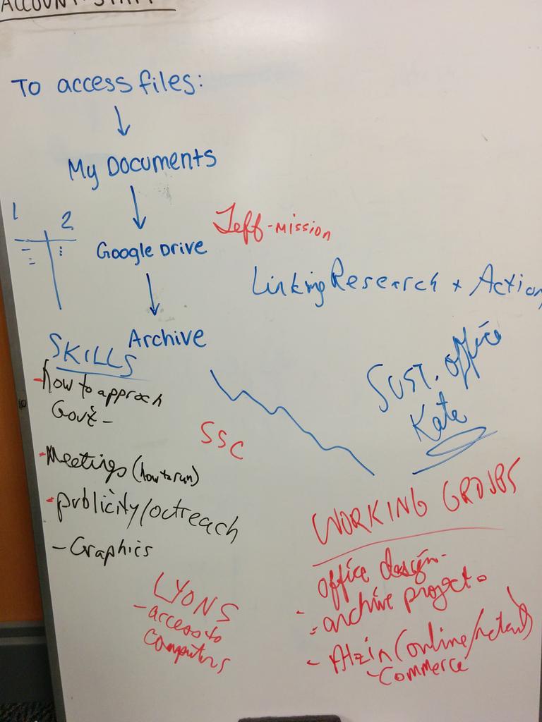 OPIRGMCMASTER's tweet image. Were we talking about you today at the OPIRG resource centre? If so, it&apos;s because we think you are amazing! #McMaster