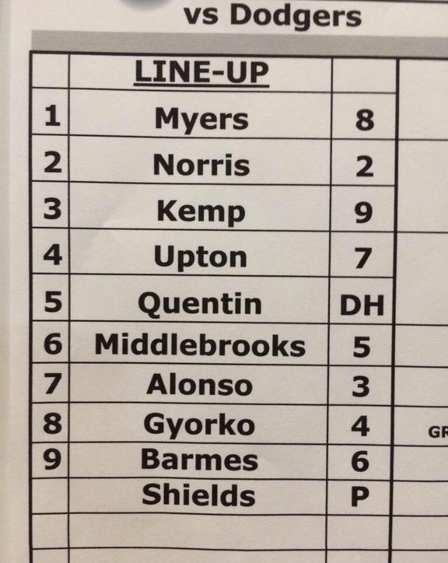 AllySturm's tweet photo. Pulling out all the stops for the anchor man tonight! #LoveThisLineUp #FunnyManWillFerrell #PadresVsDodgers http://t.co/FKqIWar1xk