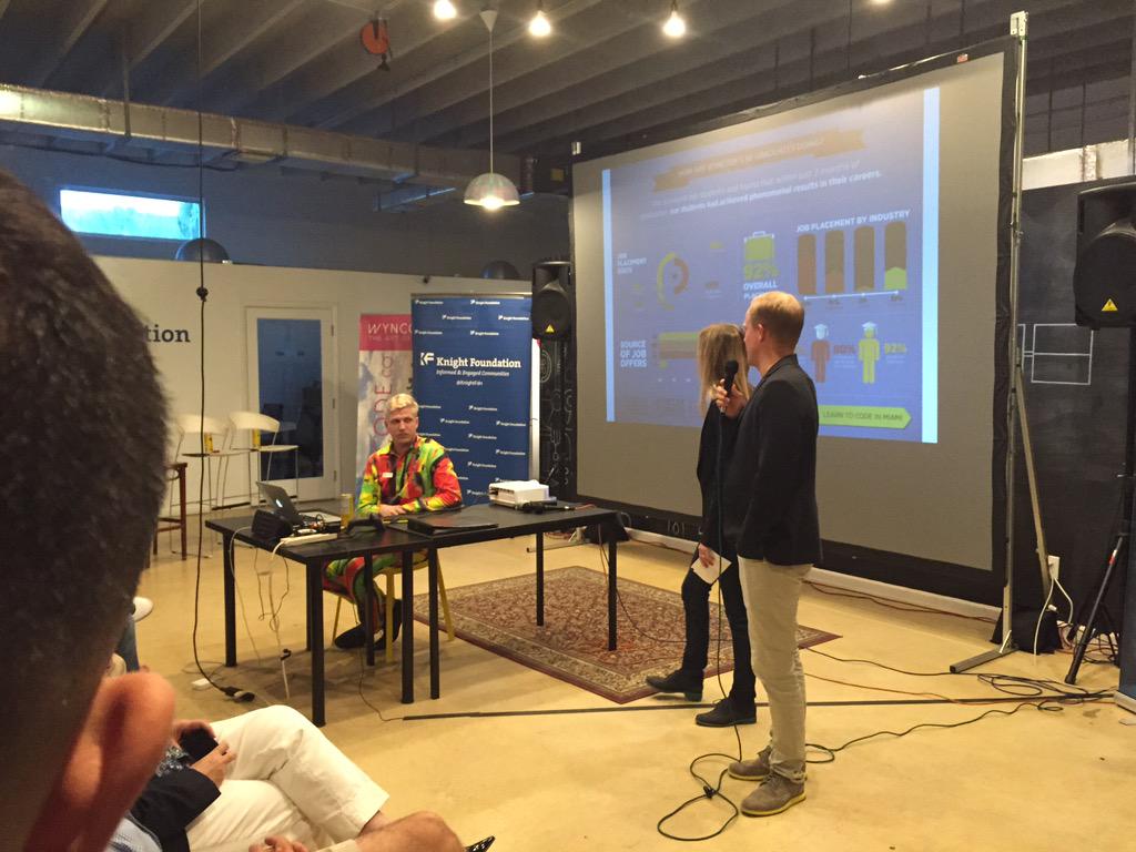 thelabmiami's tweet image. What can #miamitech do? Finding out at @wyncode #pitchday at #theLABMiami @knightfdn @DARKDOGworld @KINDSnacks