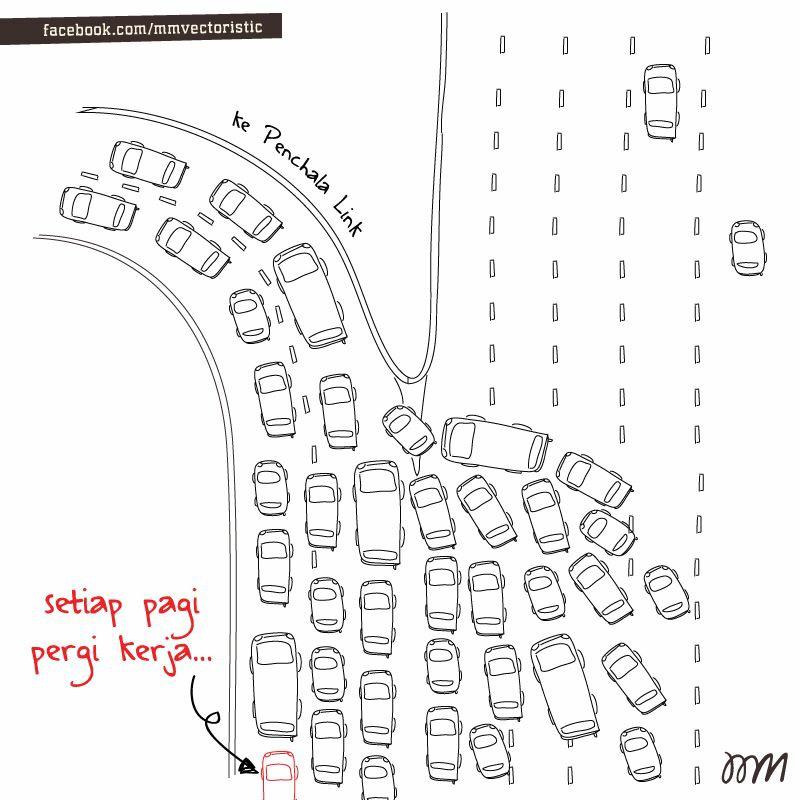 zulabmm's tweet photo. Punca stress bagi warga kota. Masa kecik tak belajar beratur. Dah dewasa jadi bangang. http://t.co/X3ps6oGfcM