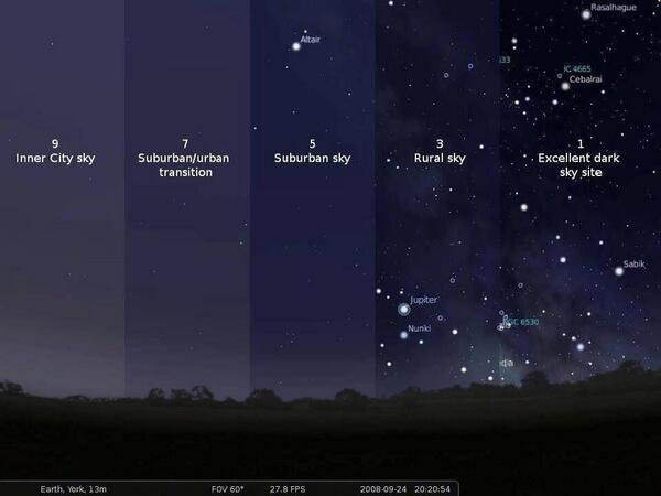 NotCorruptMedia's tweet image. Everyone should spend a few nights in the country to truly appreciate the vastness of the night: