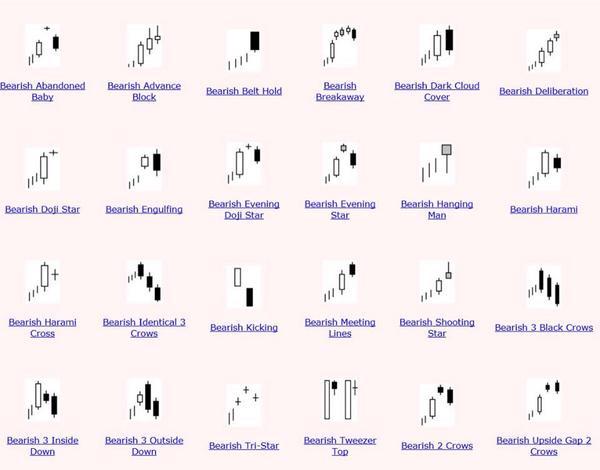 Dh forex