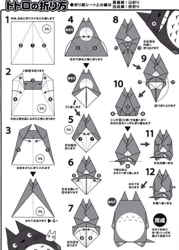 クスッとくるジブリ画像 トトロの折り方 Http T Co 7fwbeljkw3 Twitter