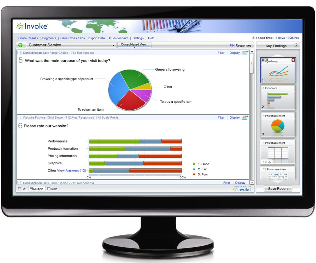 BoyHerald's tweet image. Online Quali Quant gets real at Qual360 North America - heraldboy.com/online-quali-q…