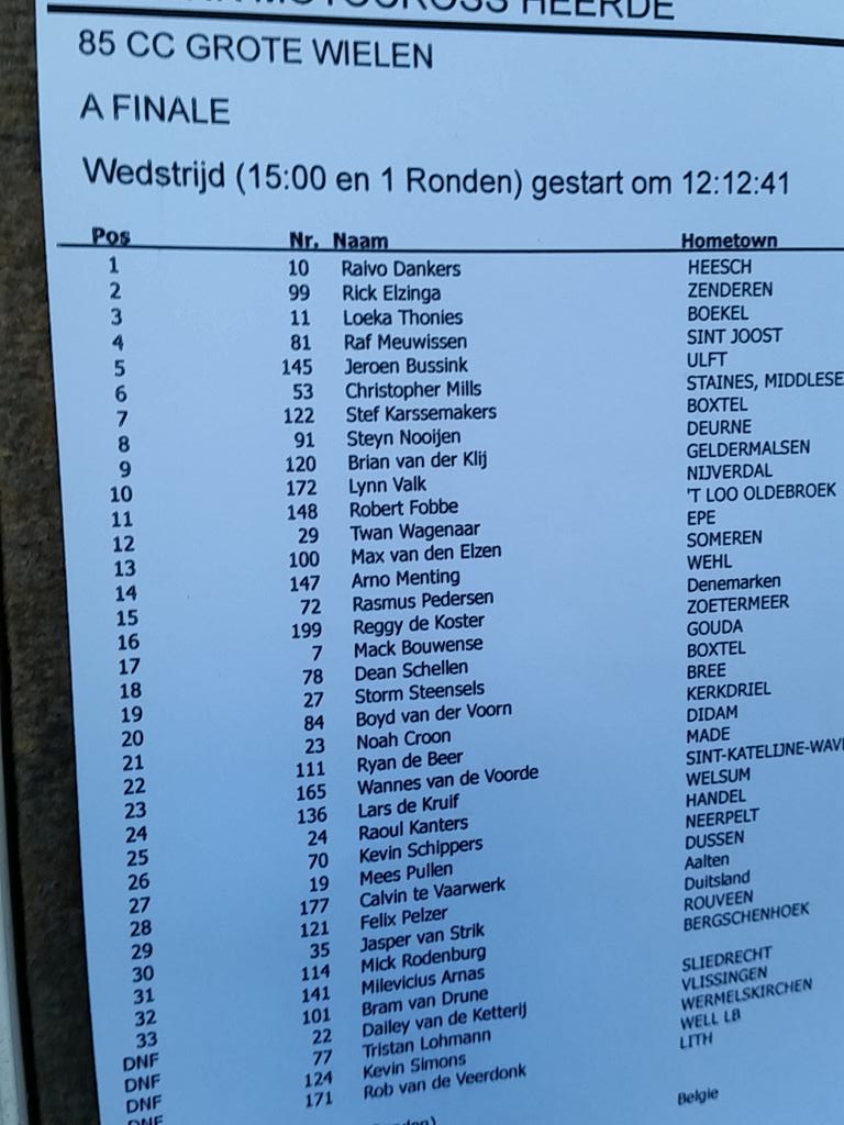 mxplanet's tweet photo. NK Heerde 1e manche 85cc http://t.co/wHOJvfLESR