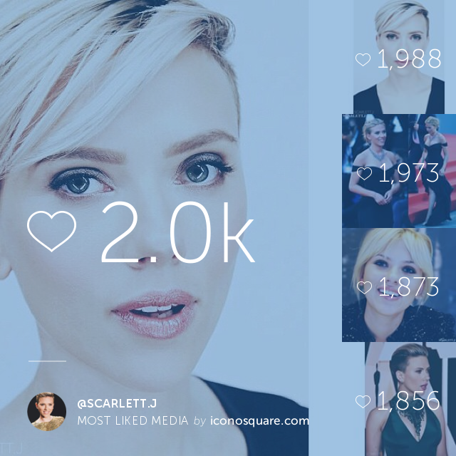Omnishen's tweet photo. Its these big milestones that make my heart beat a little faster and make my smile a little wider #adminlyf http://t.co/YPhQ7GRbIg