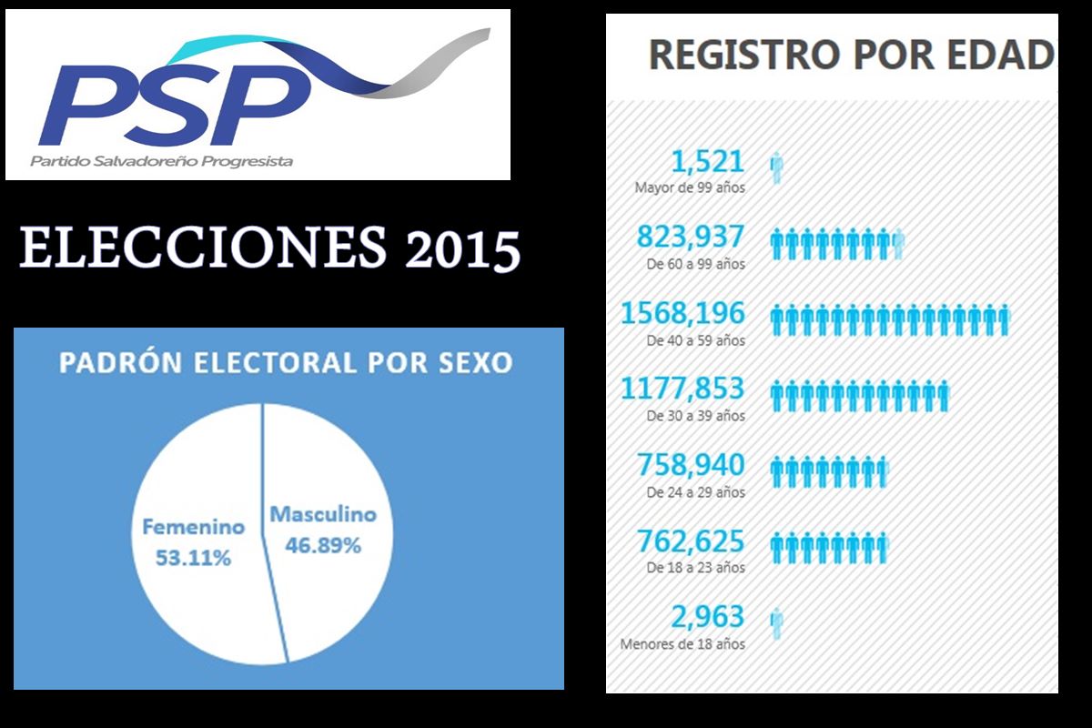 PSPOFICIAL_SV's tweet photo. http://t.co/pd14e2nzpZ