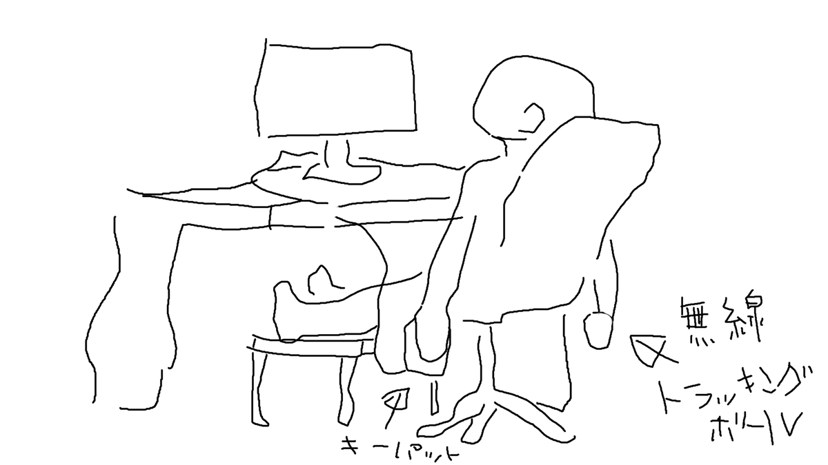 小隊員>こんな状態でアンガ堀してる 