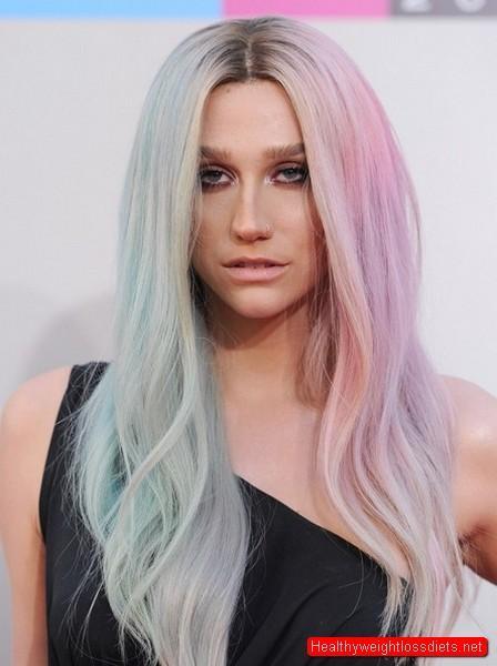 Pisces - Kesha (Happy birthday )    - · · 