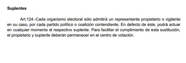 MariaEche89's tweet photo. @tcsnoticias denuncio a @ArmandoFloresSV por haber votado como vigilante suplente y de ahí haberse ido. http://t.co/4M3D09ESe2