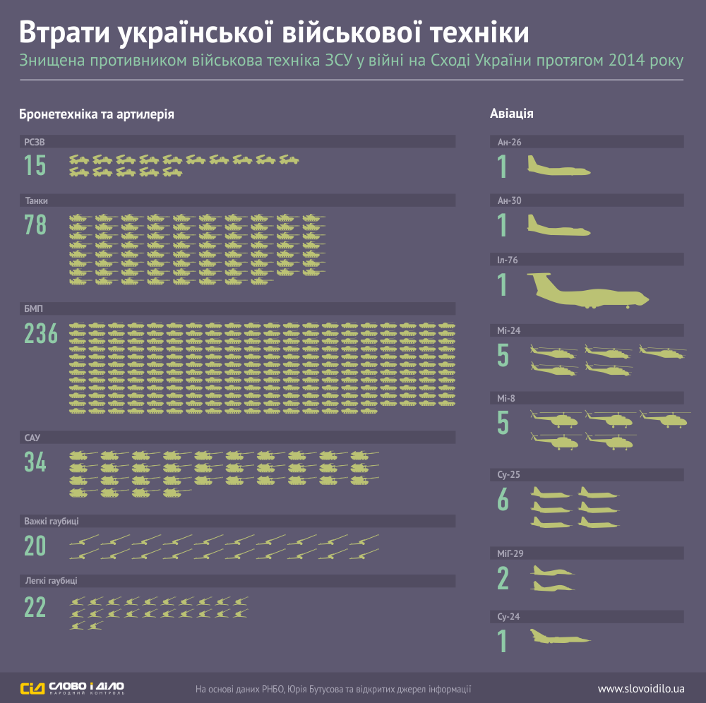 [Зображення: B_B7Pa7WkAAB0Du.png:large]