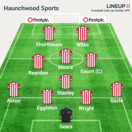 Haunchwood starting 11 today. Vs Malt Shovel. 6-0 Win. Goals Shorthouse 3, Aston, Wilks, Eggleton. Mom Stanley. UTT
