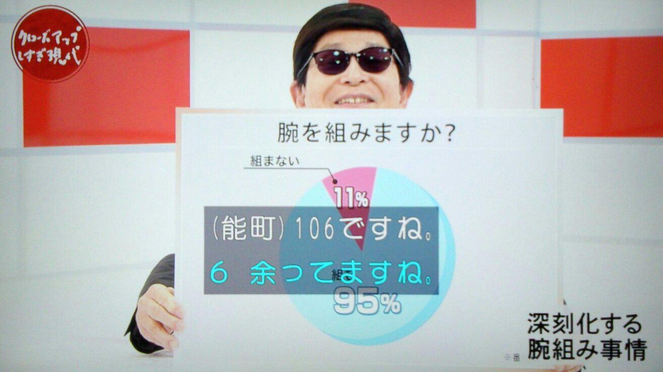 Twitter 上的 てんつく Rnメイクィーン男爵 クローズアップしすぎ現代 聖フェロノチオ女子大学 野々村修准教授 腕組みする料理人の深層 心理についてクローズアップ 解決策 そういう店には行かない 腕組みする料理人をのさばらせないｗｗｗ ヨルタモリ Http T Co