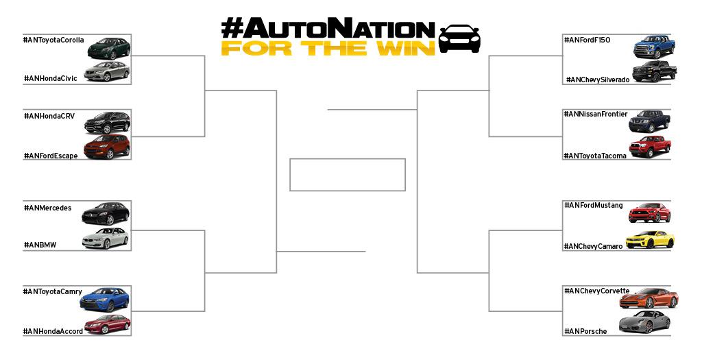AutoNation's tweet photo. If you love cars, prizes play the #AutoNationForTheWin Sweepstakes. Official rules/details - http://t.co/TMhDaXiQiZ http://t.co/mA3NFw5Efi