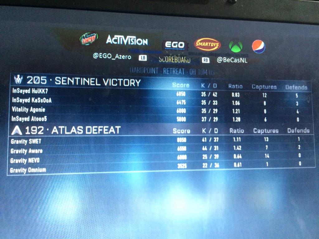 Team_InSayed's tweet photo. Victoire 205-192 lors de cet HP Retreat ! 3-3 dans ce BO11 ! Avec l'ensemble de l'équipe à 35Bombs et+ #InSayedNation http://t.co/2RiHW6NGAb