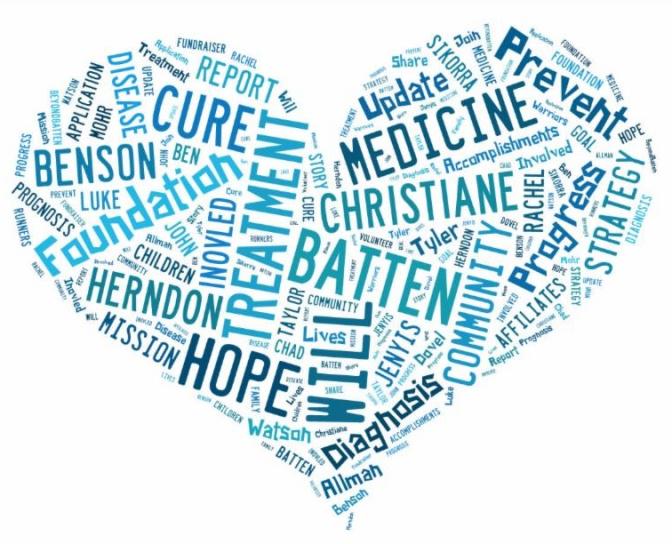 BeyondBatten's tweet photo. Thanks for all the support on Rare Disease Day! You inspire us daily to envision a world #beyondBatten #care4rare http://t.co/0KPHDumebh