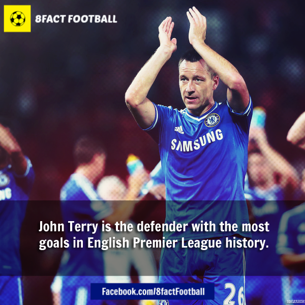 Did You Know That???