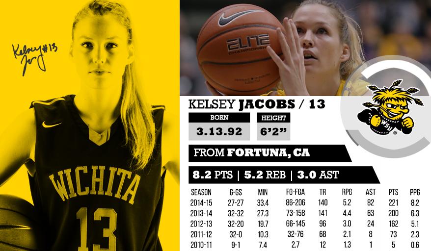 Go Shockers on Twitter: "Honoring Kels. #WATCHUS http://t.co/ClLtXPm1CV"