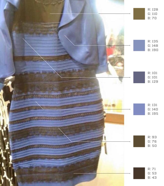 UpNepaSocial's tweet photo. The Science of Why No One Agrees on the Color of This Dress   http://t.co/8Viv2v5Lm8 #TheDress http://t.co/DMbE4kaXP4