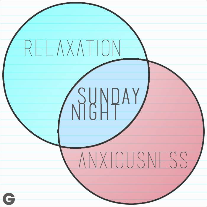 GrouponBelfast's tweet photo. Ahhh.. always a tough feeling. 

Browse our site to take your mind off Monday! → http://t.co/HnSZN5ImVn http://t.co/x6xDcW4zre