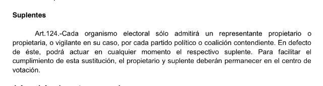 denuncia2015's tweet photo. @BonitaKaterine @ArmandoFloresSV Según el Código Electoral todo candidato a elección popular no puede ser vigilante. http://t.co/UQst6A3QHi
