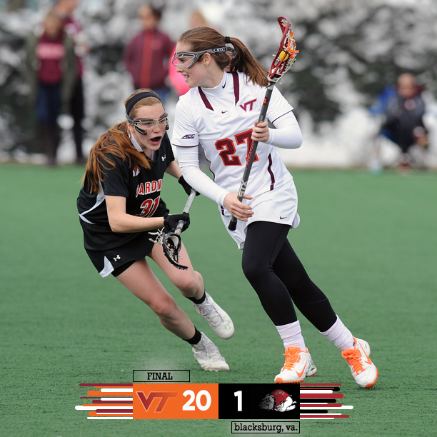 HokiesLax's tweet photo. Big win for the #Hokies today and a big game for Tara Feehan as she led the way with three goals. http://t.co/HTpeKCMONE