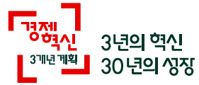 정부는 경제혁신을 '변화의 바람'으로 정의하고 국민행복의 바람으로 경제혁신 3개년 계획을 시행하고 있습니다.
