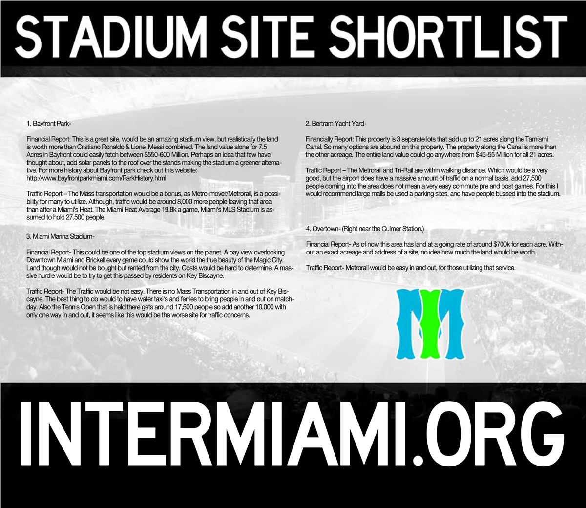 InterMiamiST's tweet photo. Here is the shortlist of sites chosen by YOU, the fans along with insight about each! Keep the opinions coming, guys! http://t.co/vqQ3jSojyy
