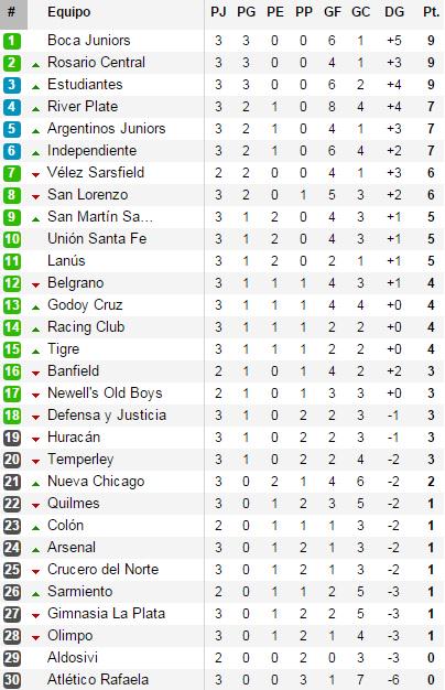 Enlace permanente de imagen incrustada
