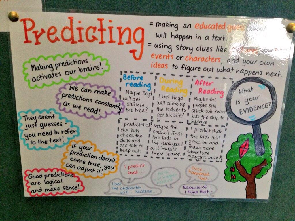 SKP_5's tweet photo. Random advice: save money - make your own anchor charts from class discussion = more meaningful :) #ACUedu_452 http://t.co/S6chbGMvp8