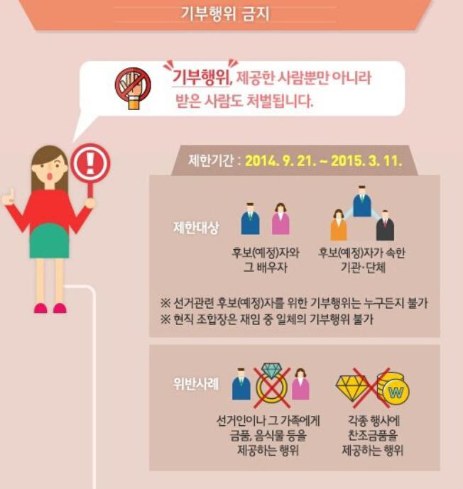 3. 11. 실시하는 제1회 전국동시조합장선거 관련 정보입니다.
