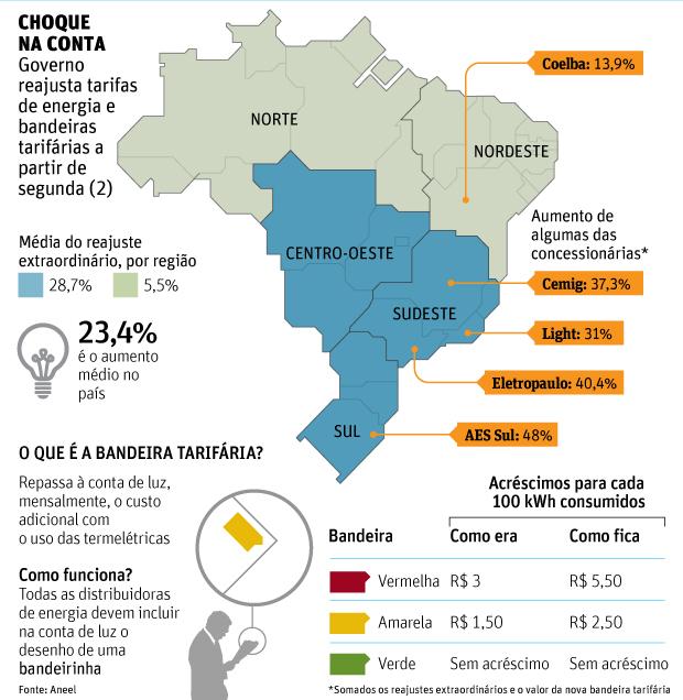 Folha de S.Paulo tweet media