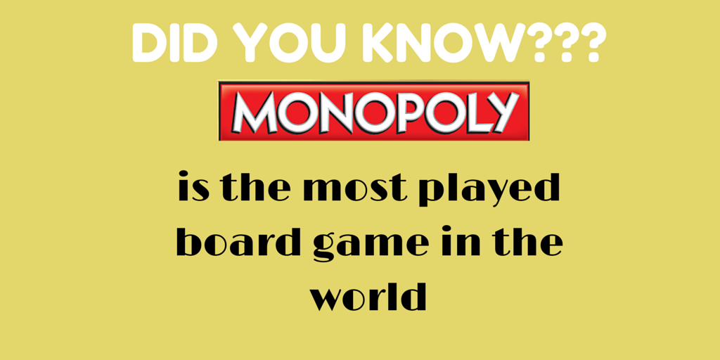 #DidYouKnow