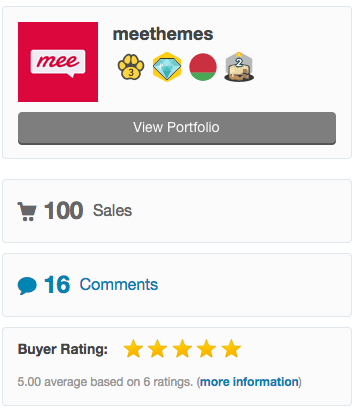 MeeThemesEn's tweet photo. Wooohooo!!! #Creatorica was sold 100 times! Thank you!
#ThemeForest #HTML5 #CSS3 #MeeThemes http://t.co/PZDV0o0cw9