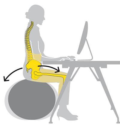 ledragomma's tweet photo. #change your way of working! #health #physio #office #workout @ledragomma #highquality #sitsolution http://t.co/s8eQY9Op5E