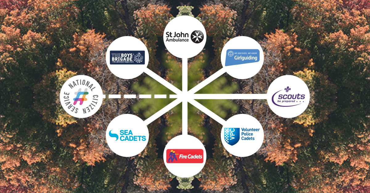 Are you an @NCS grad and young leader in 1 of these orgs? Tell us more to win iTunes vouchers> bit.ly/1Fspqt3