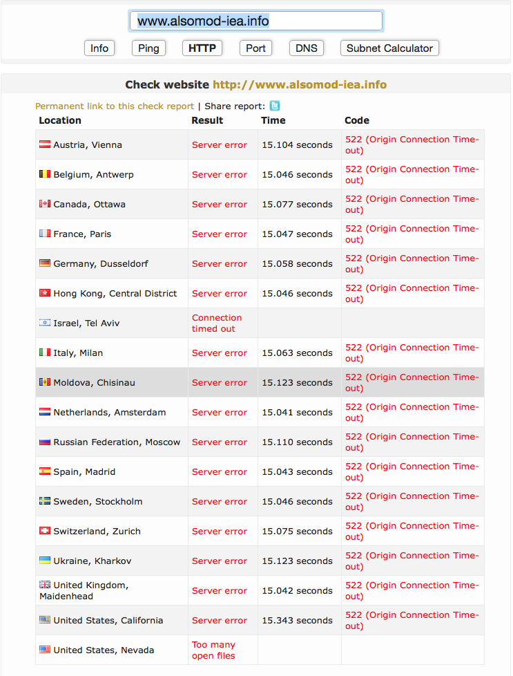 OpIsisOfficial's tweet photo. http://t.co/M82HQ0wGOI - #TangoDown http://t.co/TP15BR5xt0