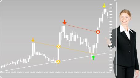 Quantmefx tweet media
