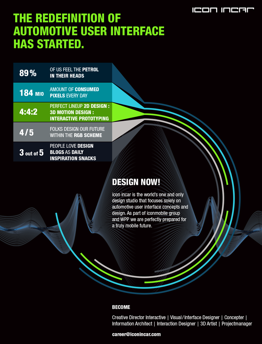 iconincar's tweet photo. Join our fantastic design team and shape the future of automotive user experiences!
http://t.co/OuXzrm0bHm http://t.co/45C42YM0Cz