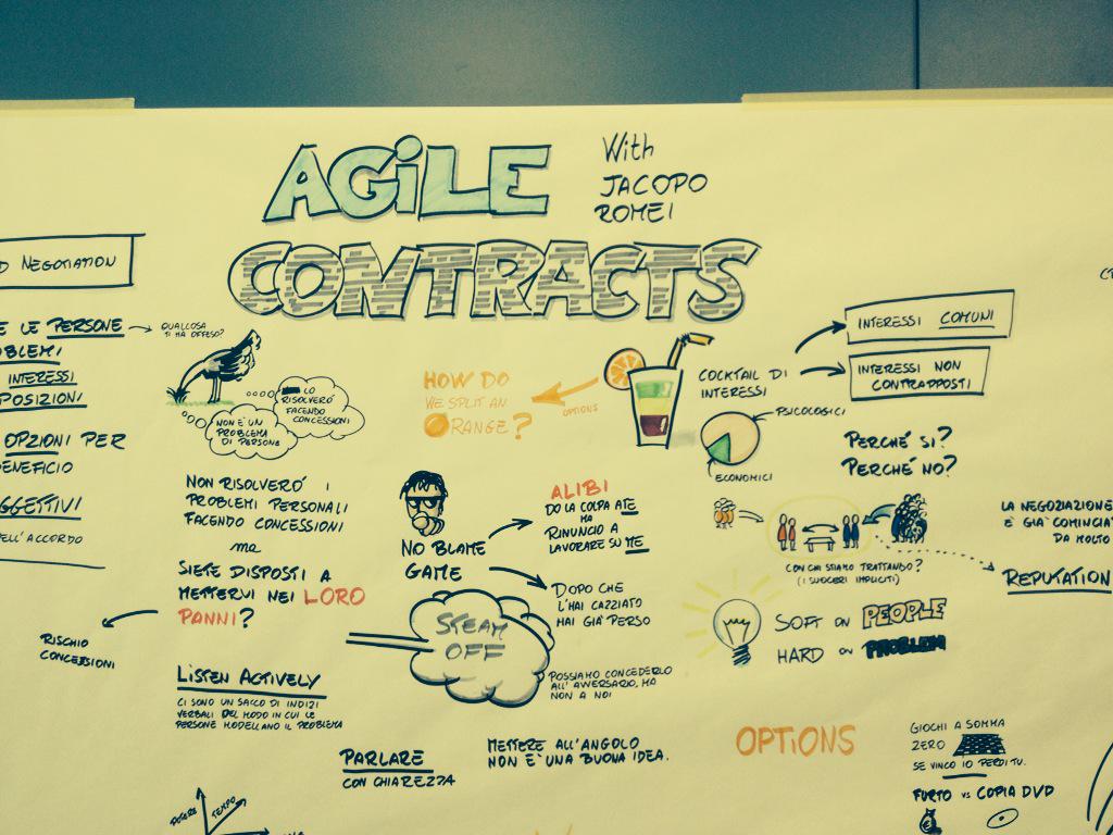 ziobrando's tweet image. Visual scribing durante il Workshop #agilecontracts di @jacoporomei con @avanscoperta :-)