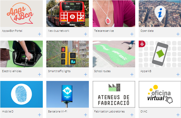 barcelona_cat's tweet photo. 45 Innovation projects that made #Barcelona the European Capital of #Innovation
http://t.co/7YAKPkPXg4 http://t.co/upBegQTLxW