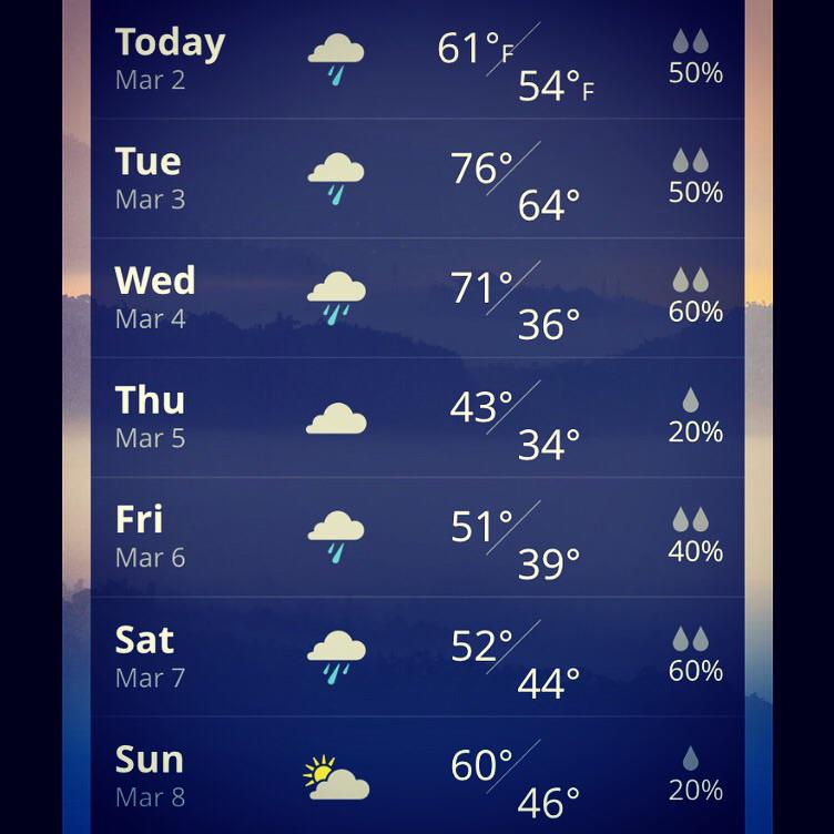 sevierclimateco's tweet image. Who else is ready for the summer time warmth? #SevierClimateControl #ACHeating #ACSpring #HeatingSpring
