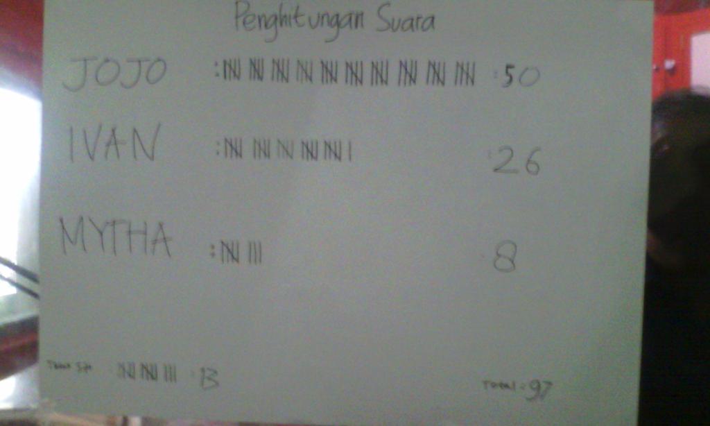 Selamat utk @tripujowati yg sudah terpilih menjadi ketua himakom periode 2015/2016 :)