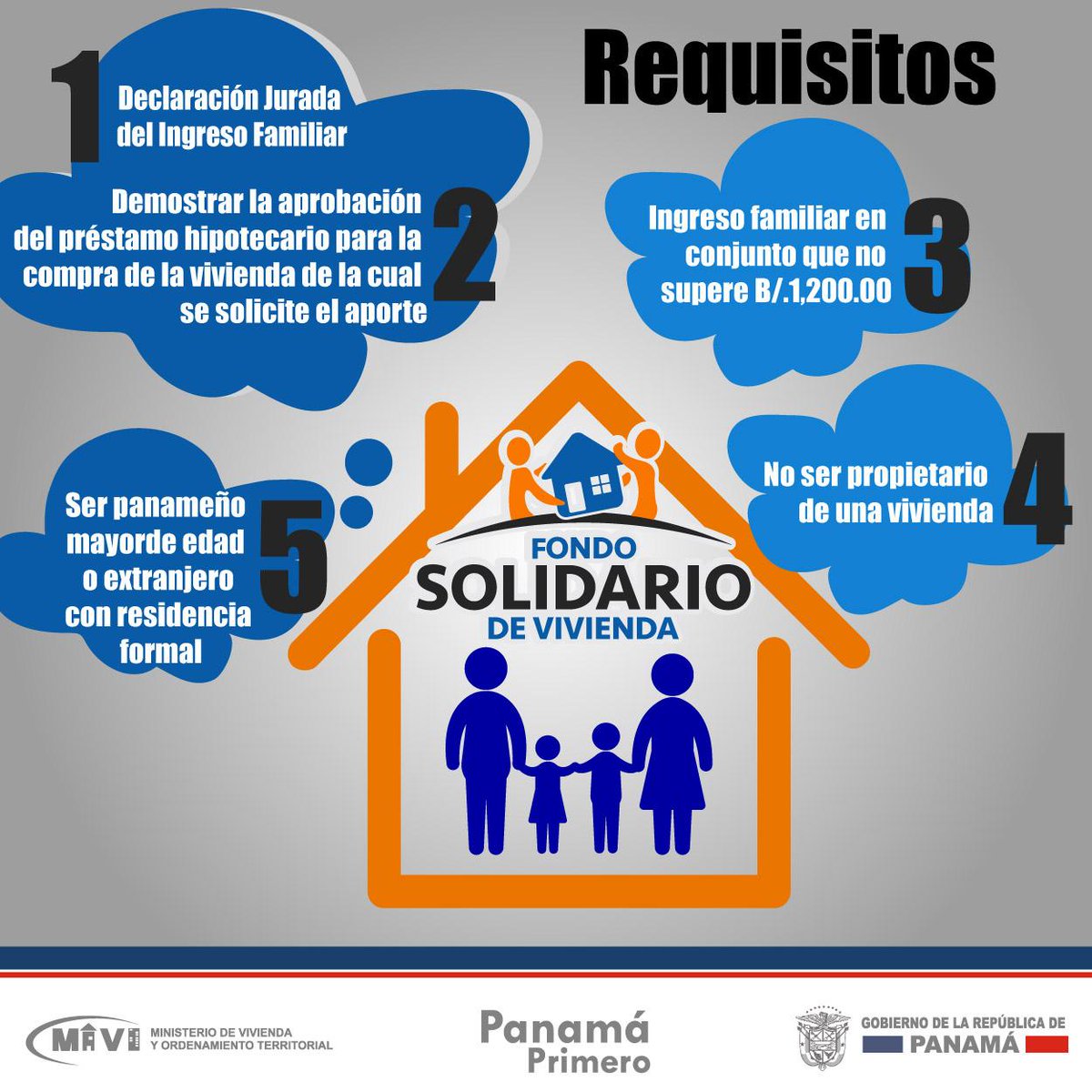 Conoce los requisitos para aplicar al #FondoSolidario de Vivienda.