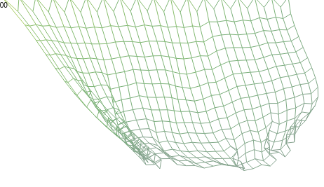 js1k's tweet image. 🚅 Tear the curtain! is a #js1k demo by Eugene Formanenko (@mo4islona) js1k.com/2015-hypetrain…