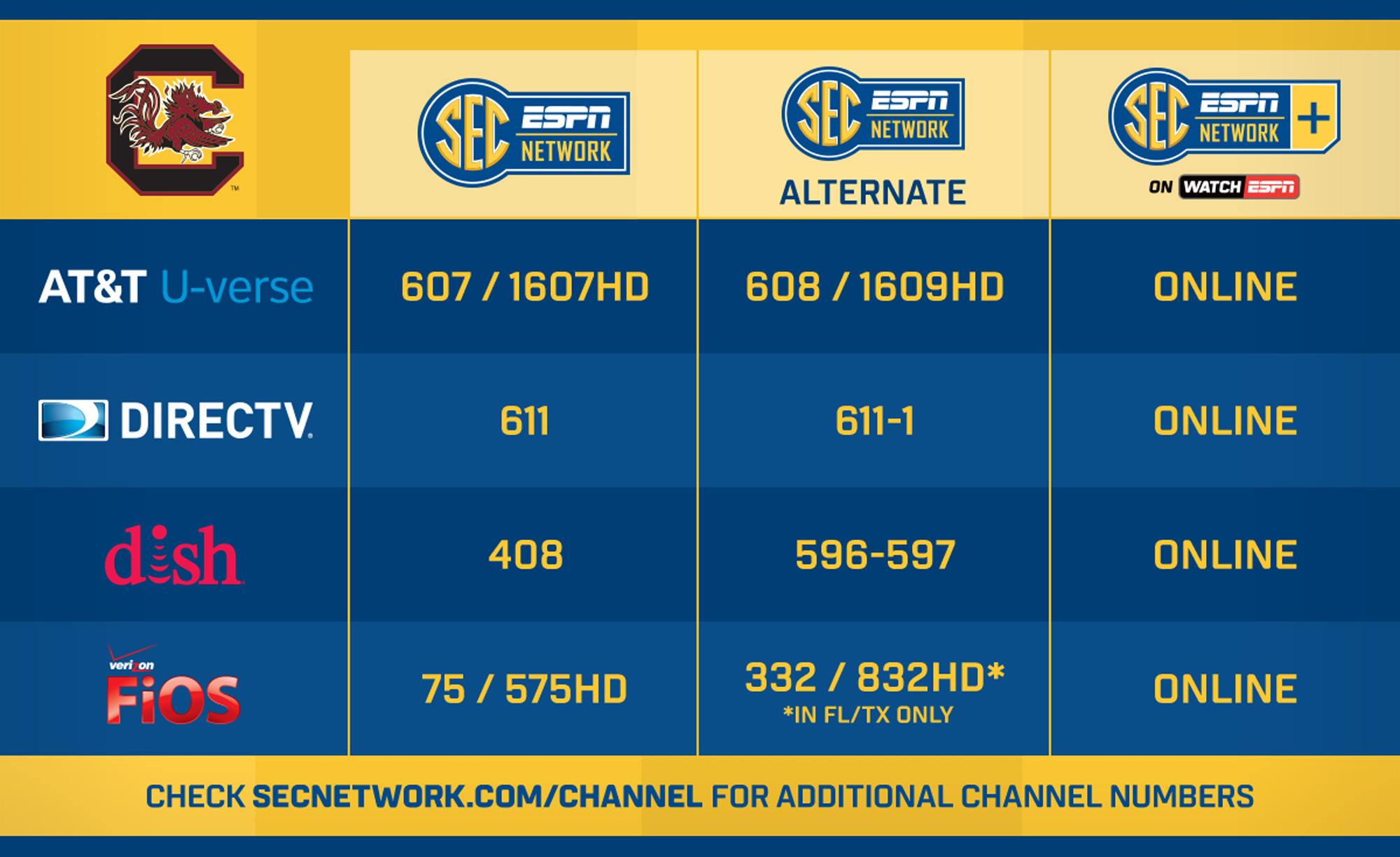 dazn boxing channel